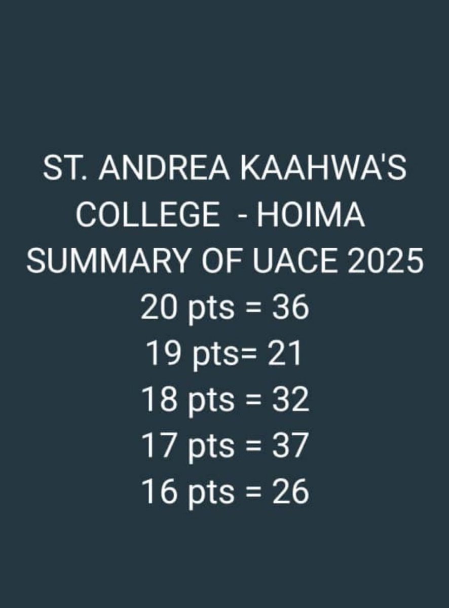 𒆜ʀoʟᴀɴᴅᴏ tweet media