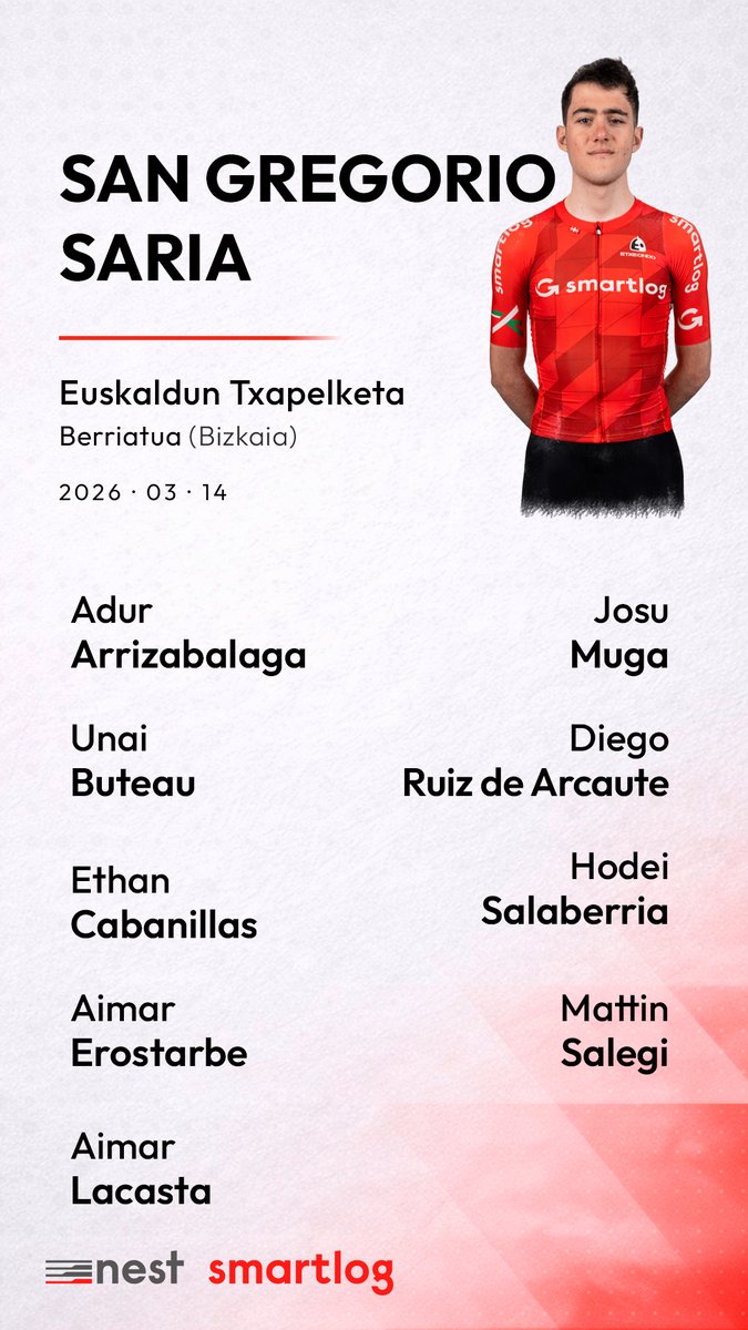 Smartlog Nest Cycling Team tweet media