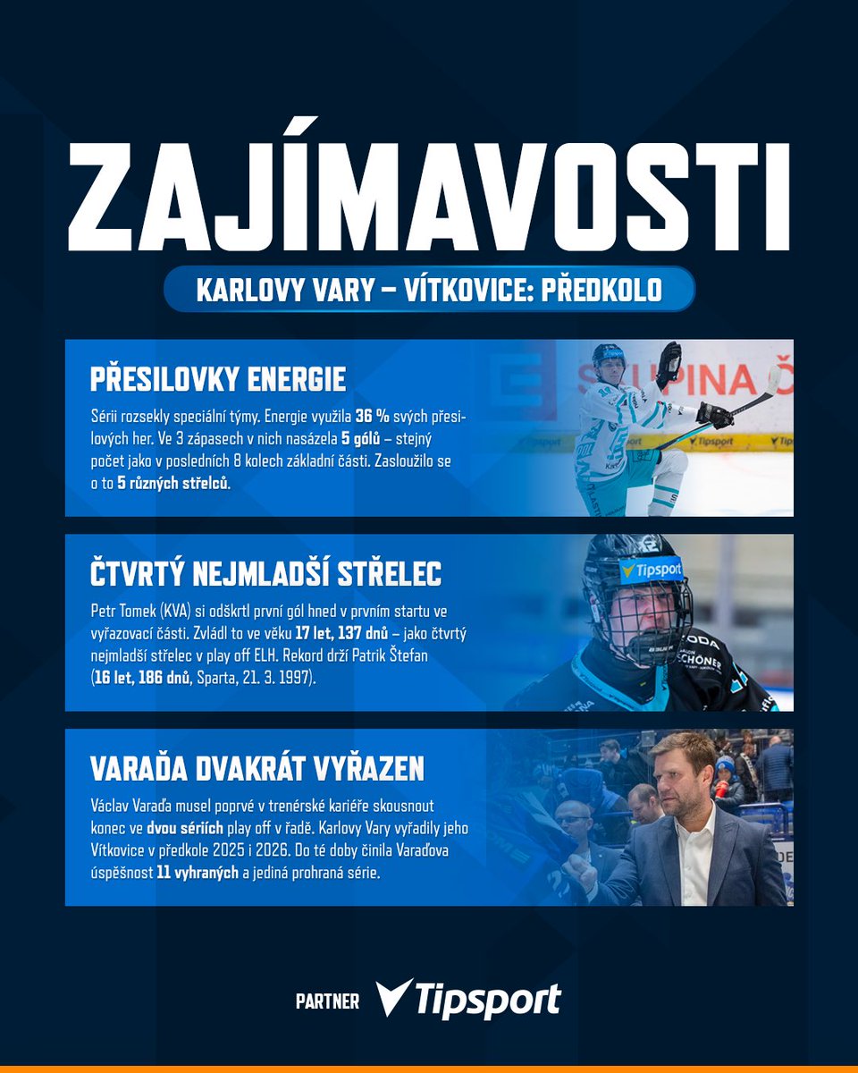 TELH stats tweet media