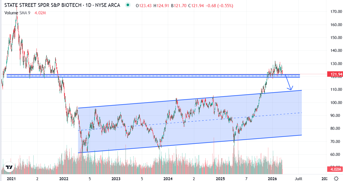 Tkilla Biotech ☣ tweet media