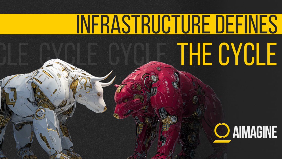 Aimagine tweet media