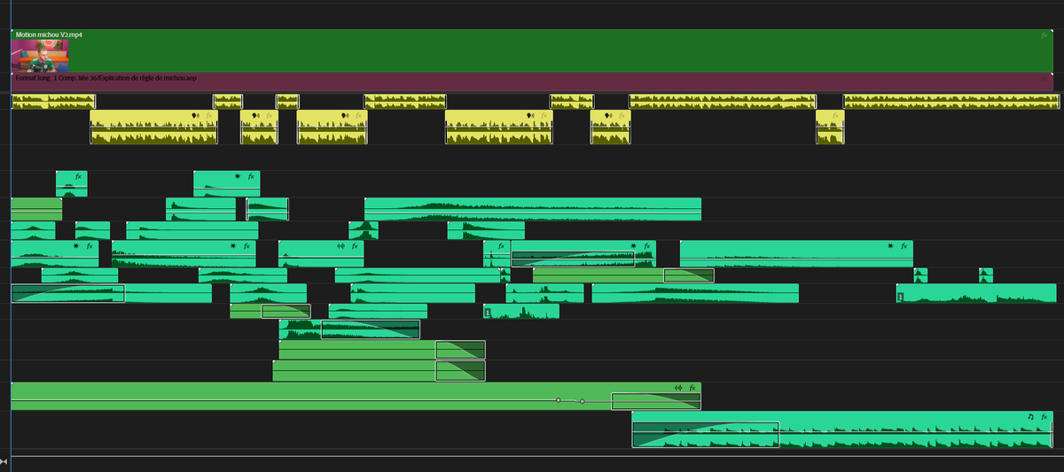 Loukis | Monteur vidéo tweet media