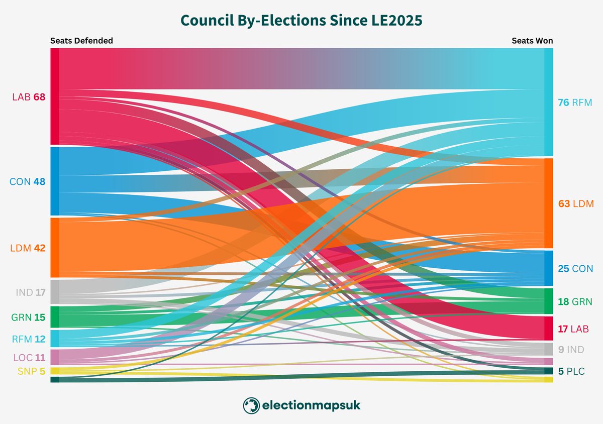 Election Maps UK tweet media