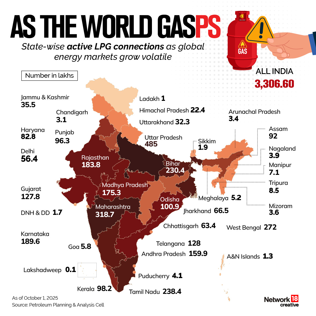 RashmiSC's tweet photo. 33 crore+ domestic LPG connections help explain why the Iran-Hormuz crisis has Indians worried about keeping their stoves burning. Here’s a state-wise map.

#LPGcrisis #MapsOfIndia #Infographic #IranWar https://t.co/D37VmmNyKg