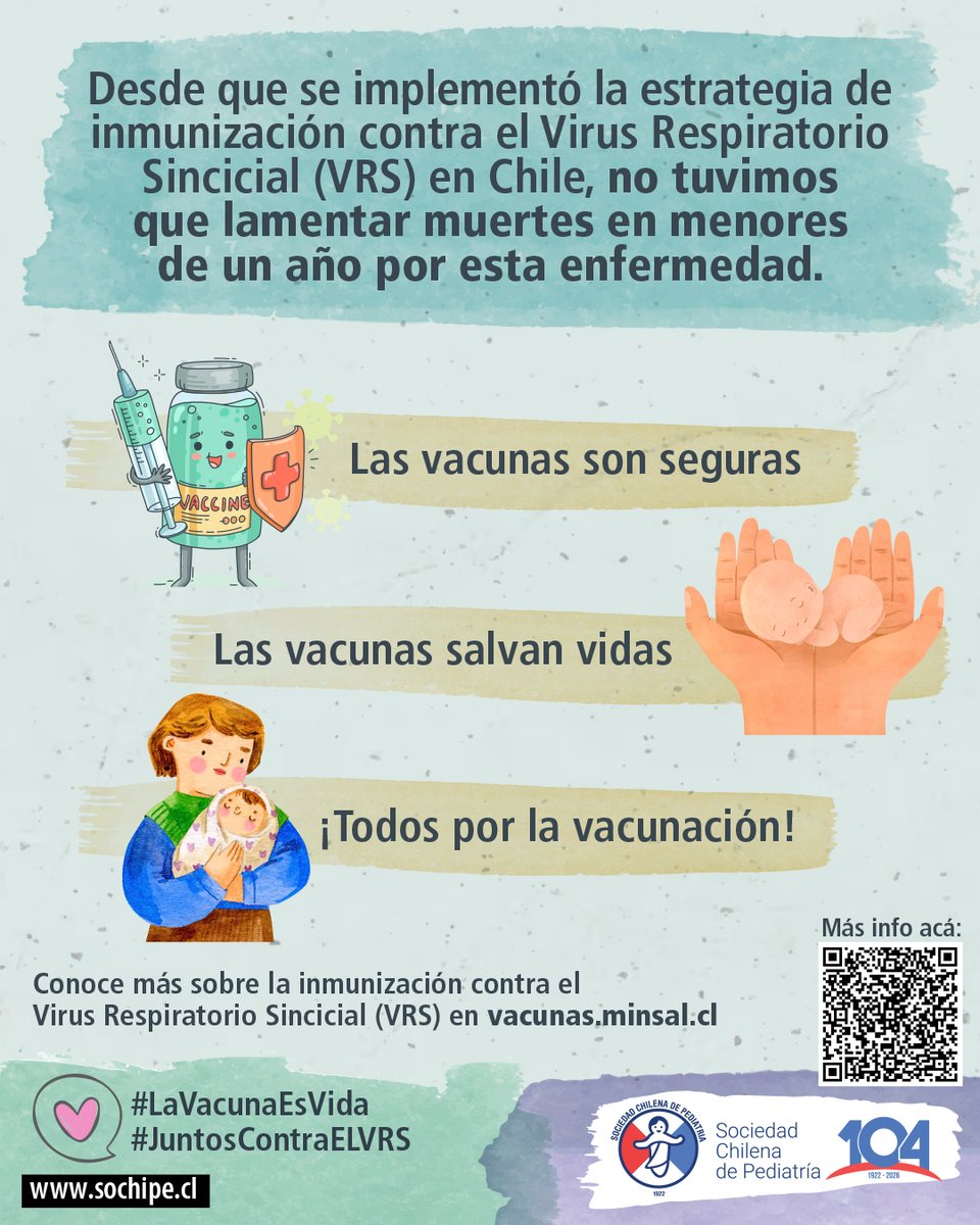 Sociedad Chilena de Pediatría tweet media