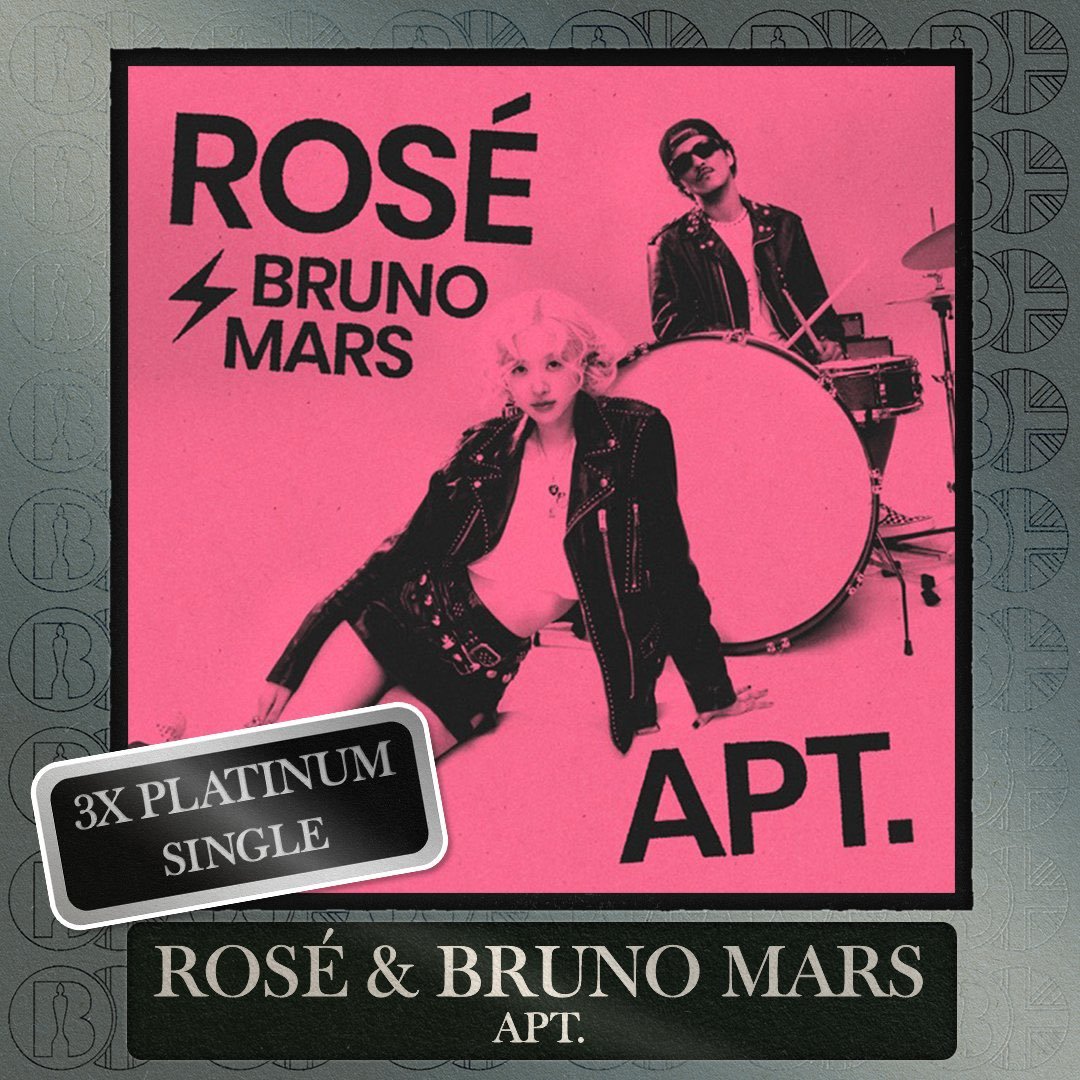 ROSÉ and Bruno Mars’ ‘APT.’ has officially been certified 3× Platinum in the UK with over 1.8 million units sold.

— It now ties PSY’s “Gangnam Style” as the highest-certified song by a Korean act in the country.