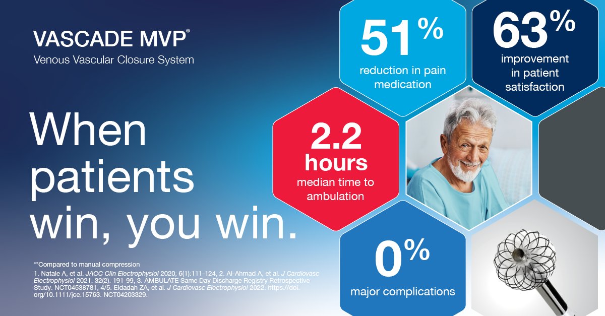 Haemonetics Interventional Technologies tweet media