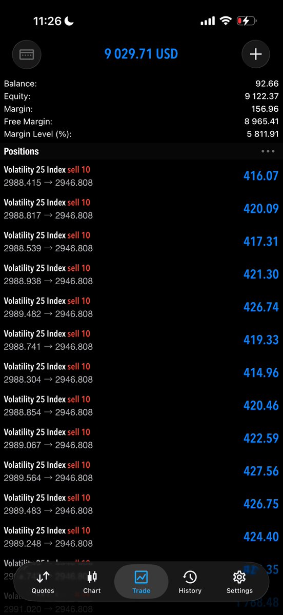 SABIIGAL tweet media
