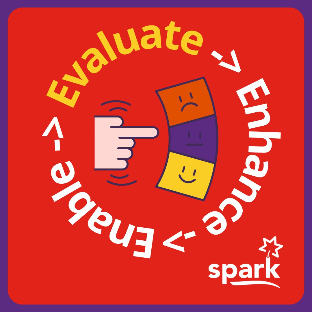 getonthebutton's tweet photo. Engage families in the evaluation process! 
👨‍👩‍👧‍👦 How do you involve parents in evaluating their child's progress? 

https://t.co/03LBuvbRWY 

#EarlyYearsAssessment #ChildFocusedLearning #LearningJourneyTools #EYFSProgressTracking  #EnableEvaluateEnhance https://t.co/Hx7lj7I6G7