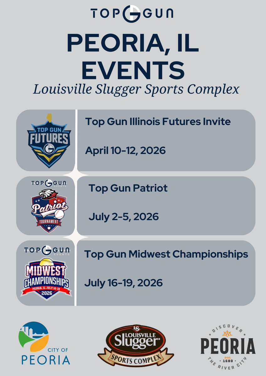 Top Gun Events tweet media