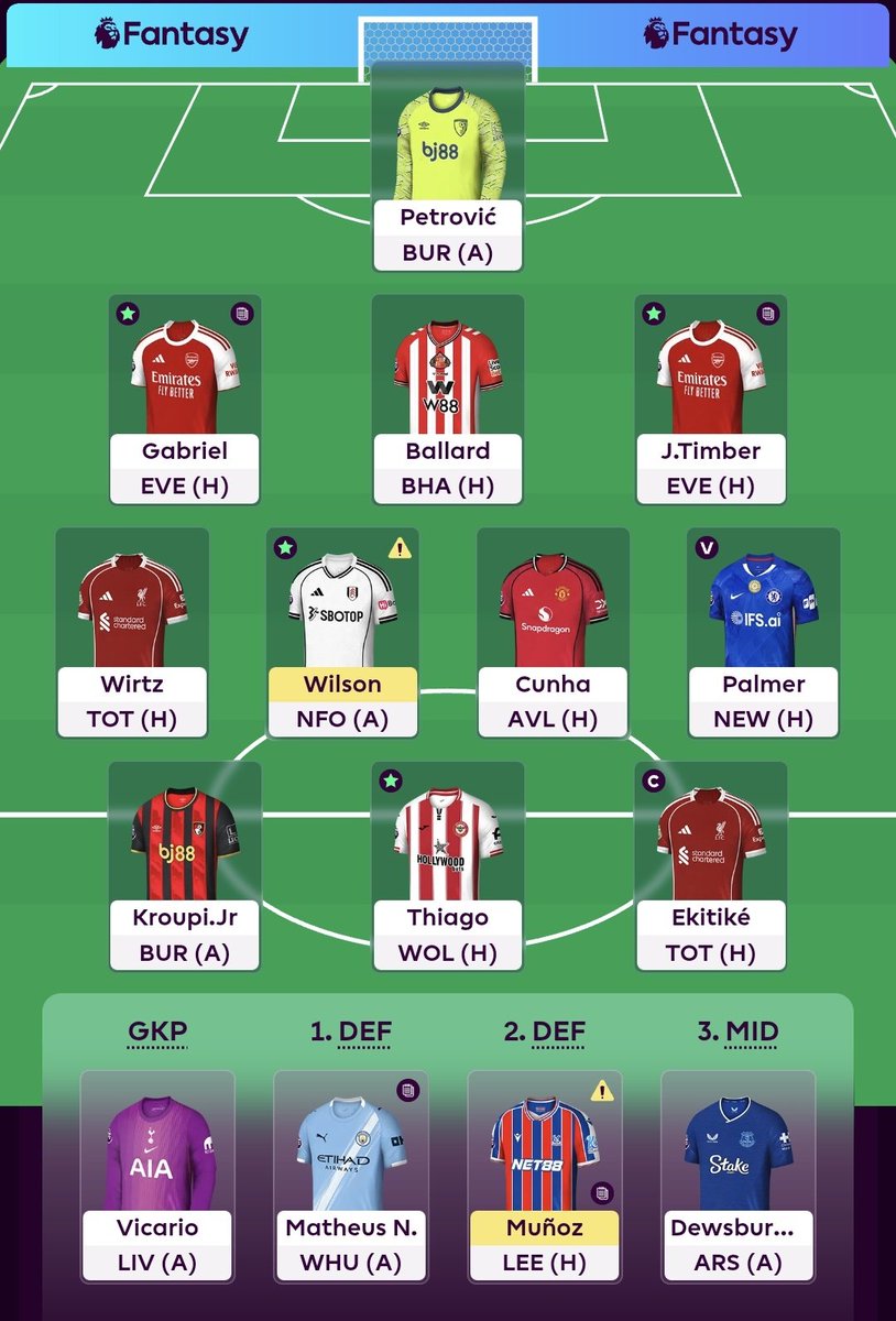 FPL_Khalill's tweet photo. #GW30 team 🔒

📥wirtz 📤Summerville 
©️Ekitiké
🌍1.3m

🎴Good luck everyone! #FPL https://t.co/sAo412jdkJ