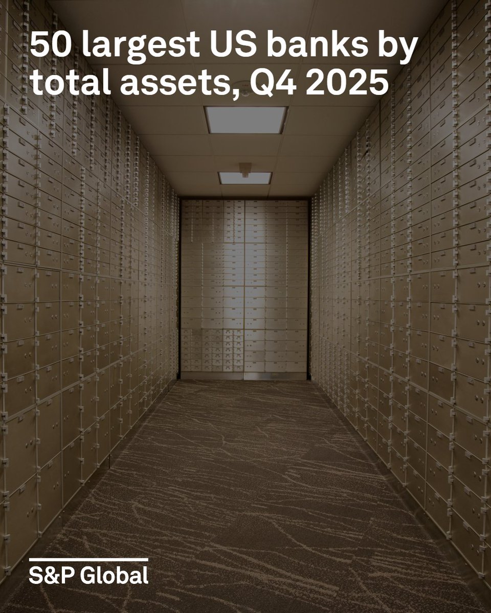 S&P Global tweet media