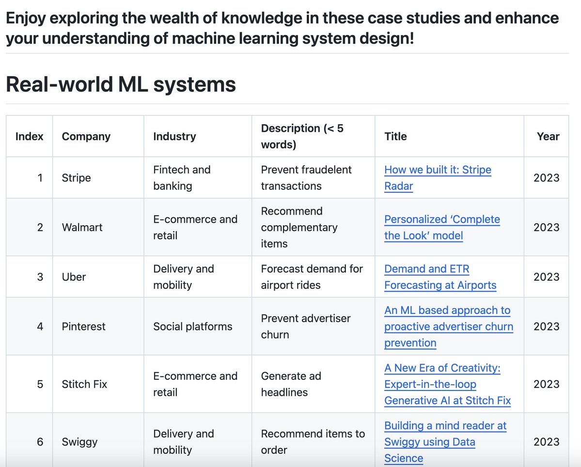 MIT CSAIL tweet media