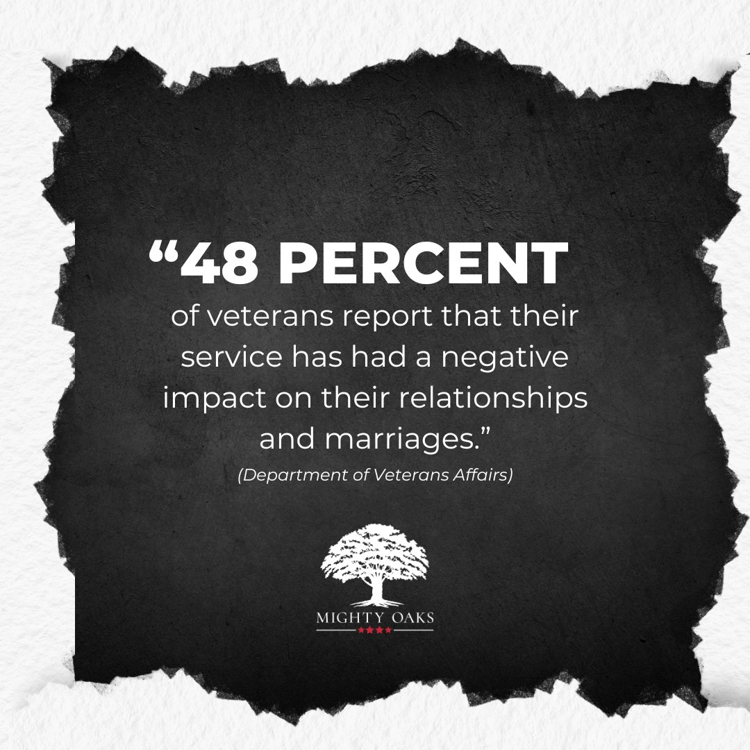 Mighty Oaks Foundation tweet media