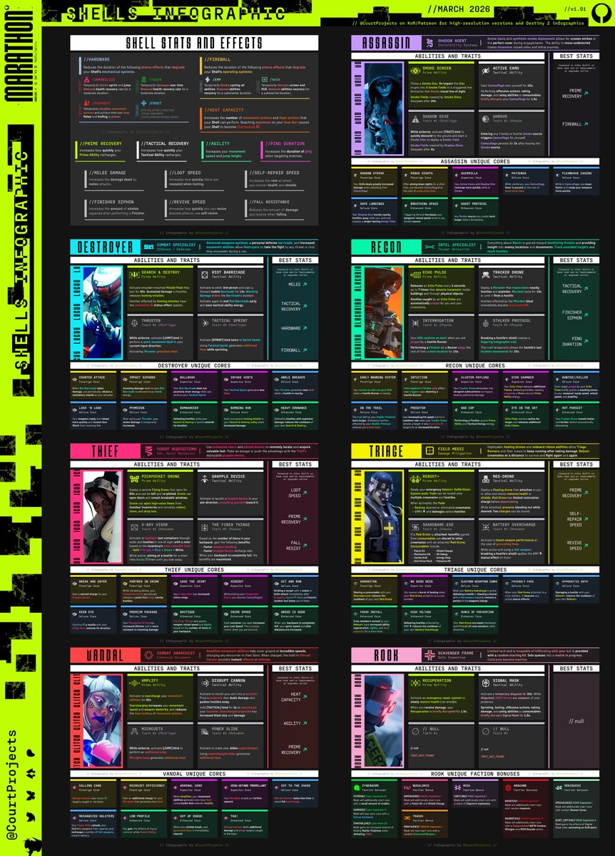 Court 🏴󠁧󠁢󠁳󠁣󠁴󠁿 tweet media