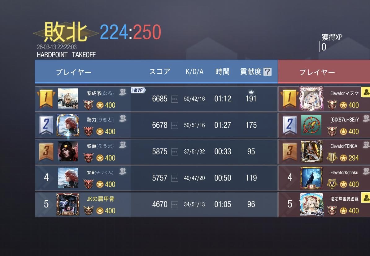 のわーる −NøiR− 〖公式〗 tweet media