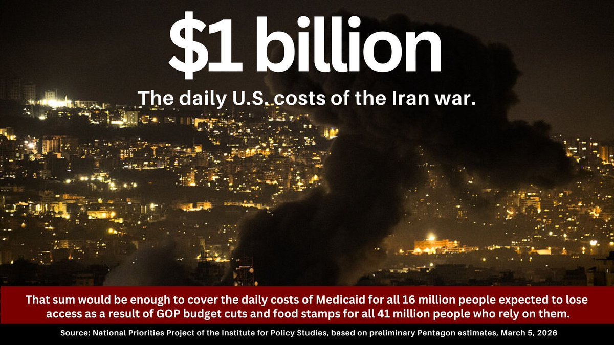 Inequality.org tweet media