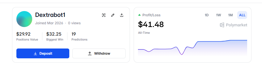 Started testing a new bot yesterday.

Tiny bets. Very budget friendly.

One rule:

$500 profit in 30 days → I release it.
 Otherwise → it gets deleted.
You can follow every trade live:

polymarket.com/@Dextrabot1#1T…