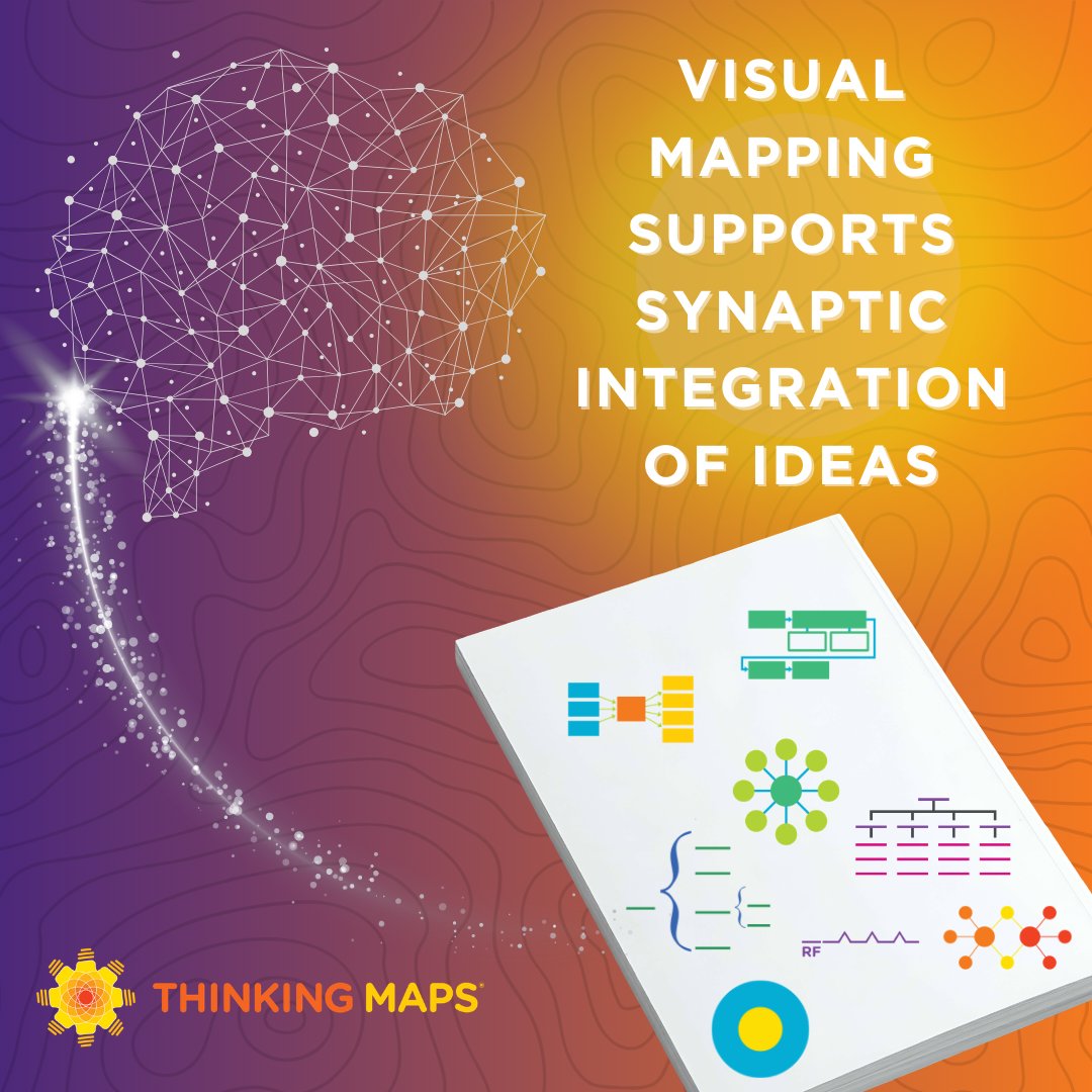 Thinking Maps tweet media