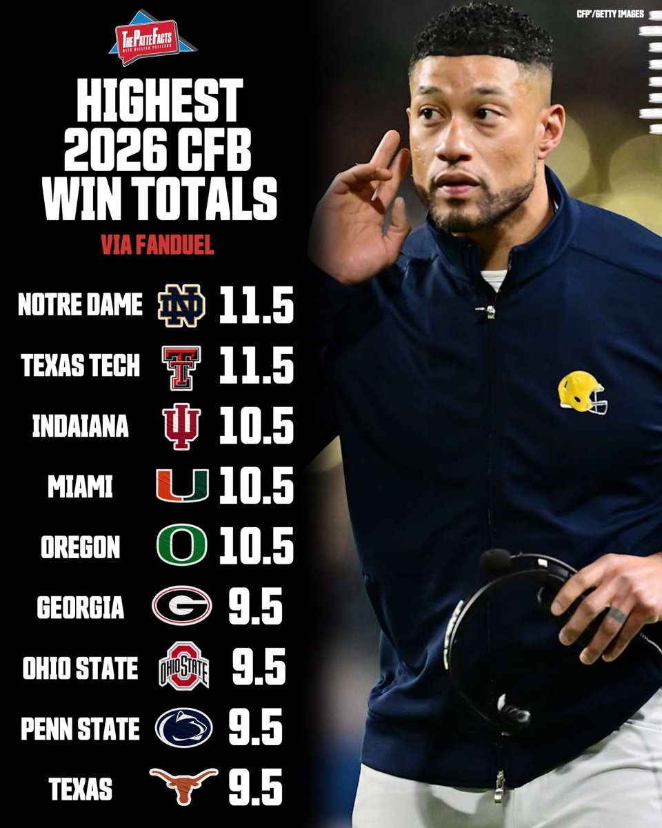 The PatteFacts tweet media