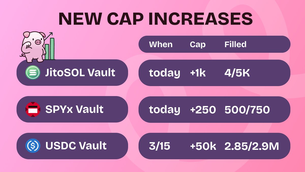 PiggyBank tweet media