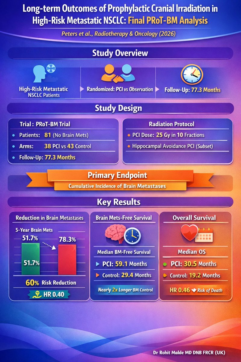 Rohit Malde tweet media