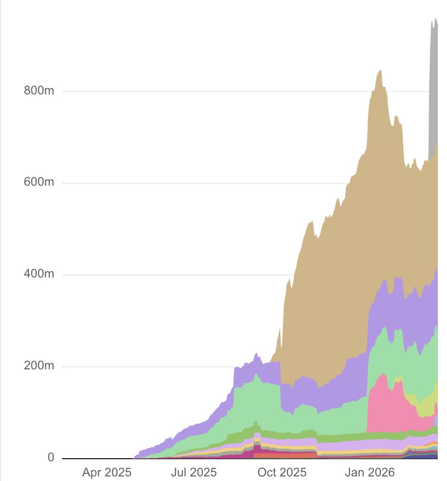 Merlin Egalite 🦋 tweet media