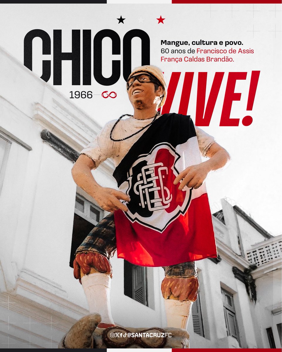 Santa Cruz F.C. tweet media