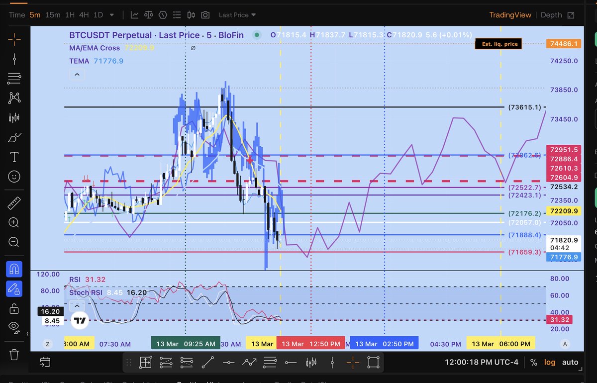 D’ Astro Goat 🐐 tweet media