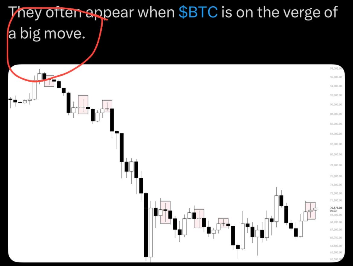 Awakened Primate tweet media