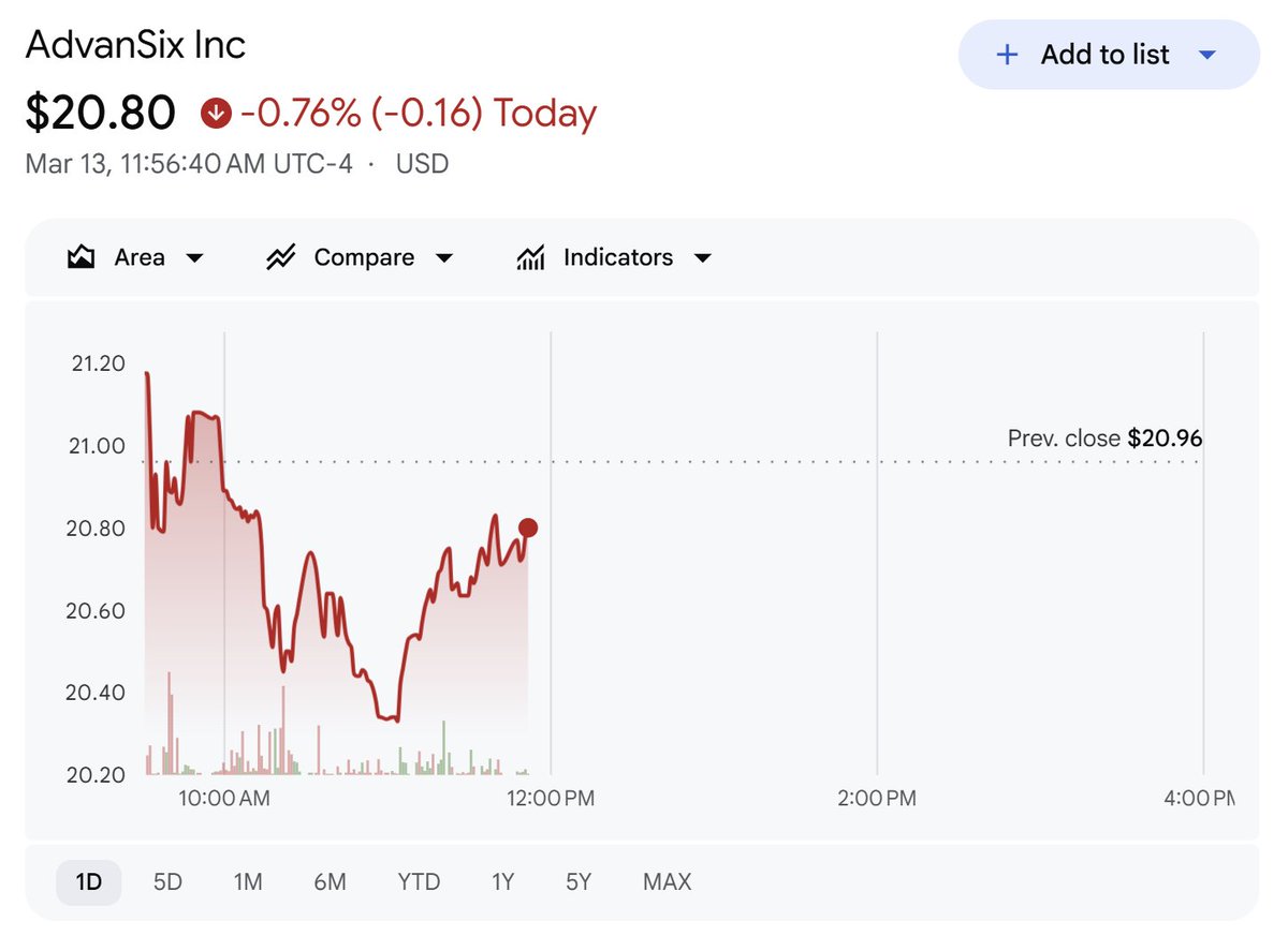 J Keynes tweet media