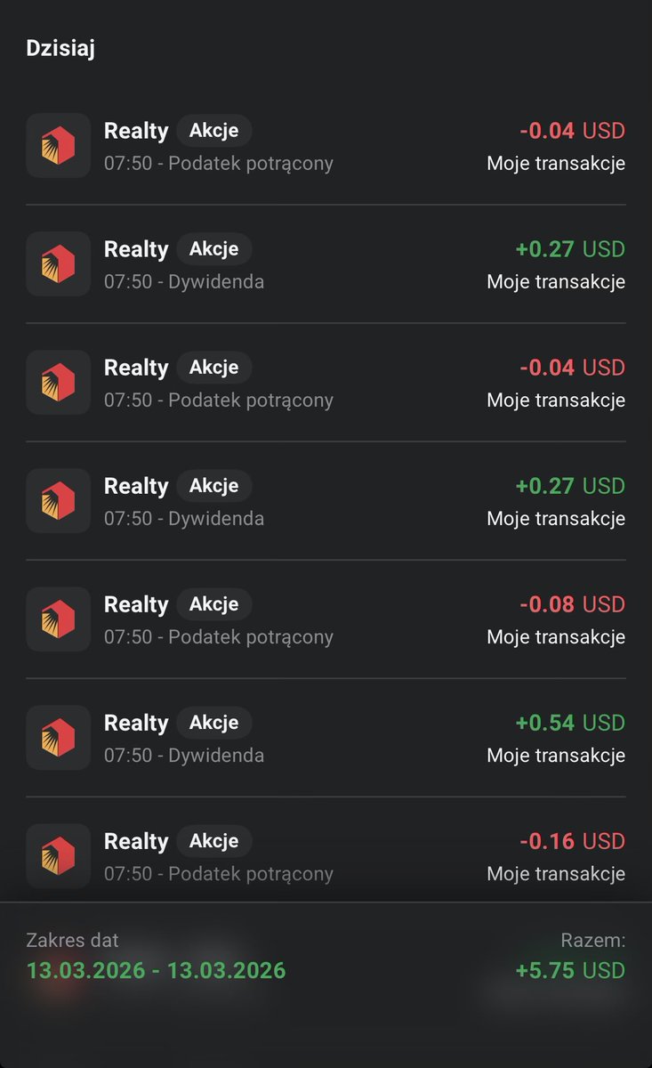 Potężne Inwestowanie tweet media