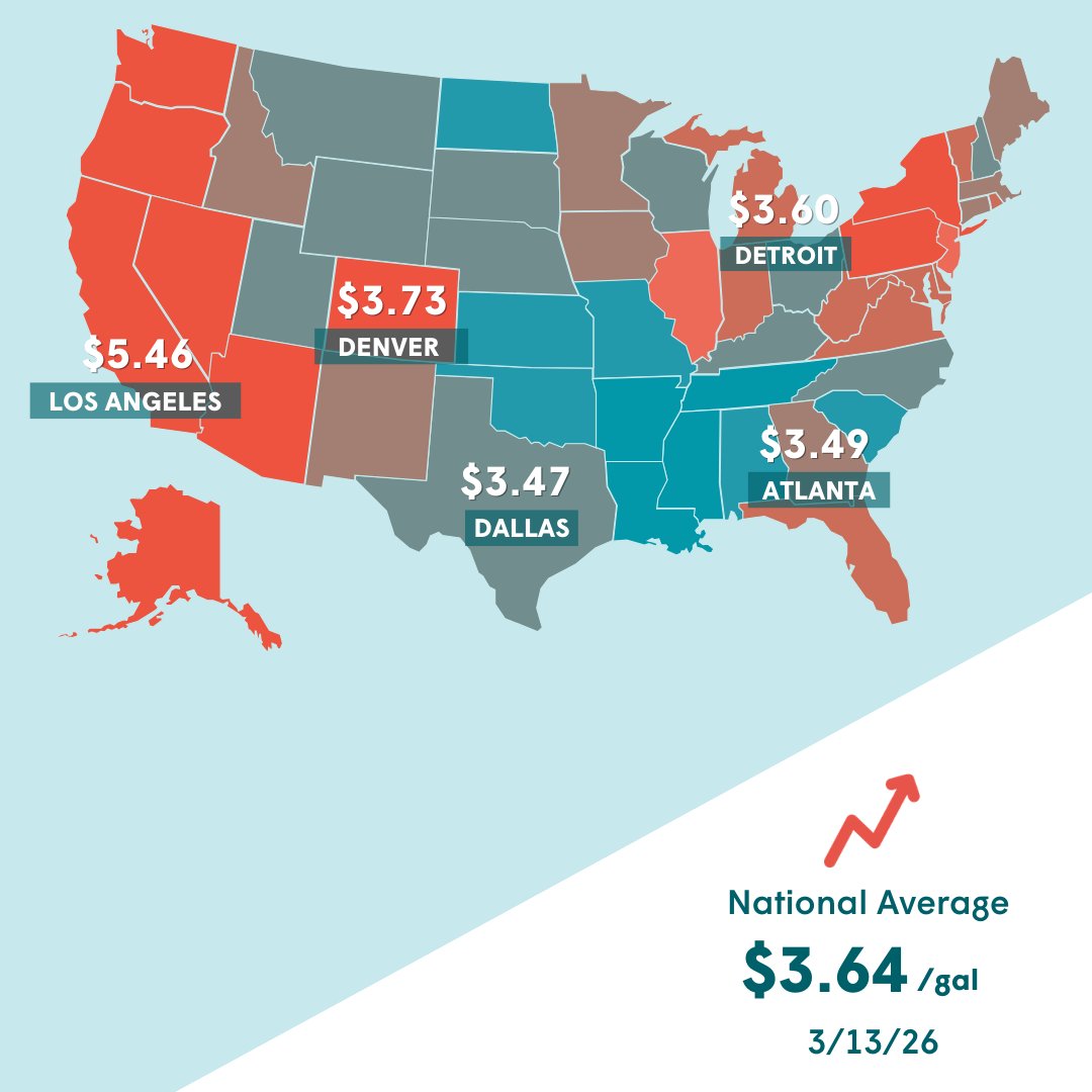 GasBuddy tweet media