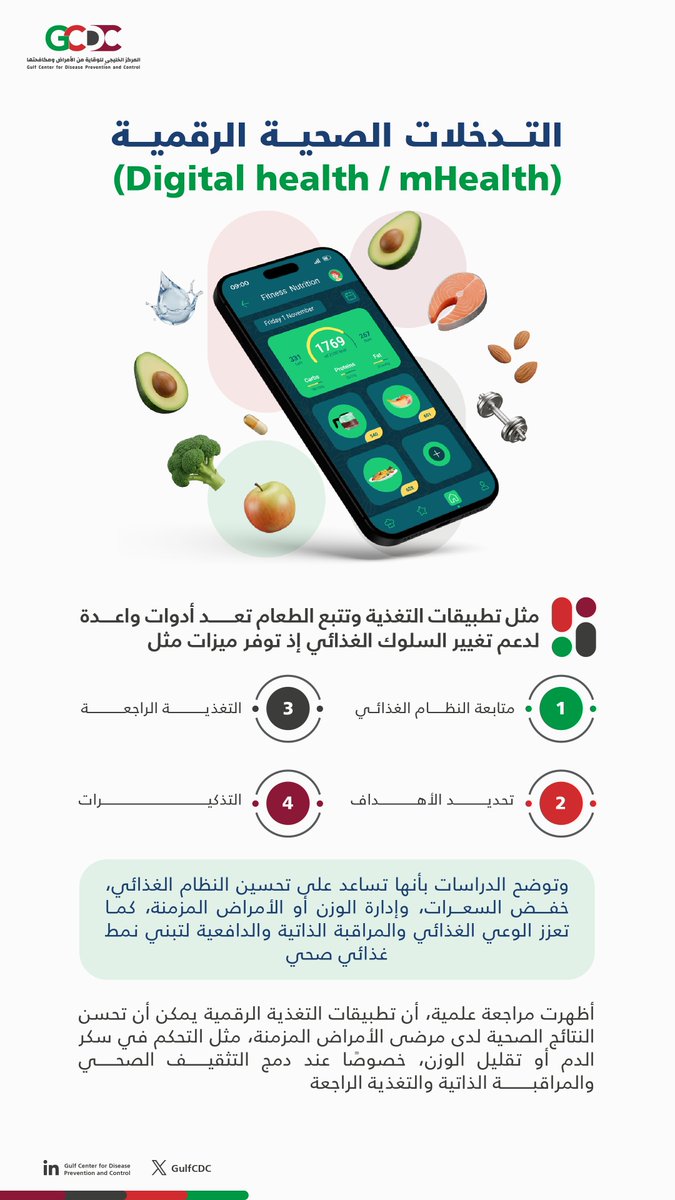 المركز الخليجي للوقاية من الأمراض و مكافحتها tweet media