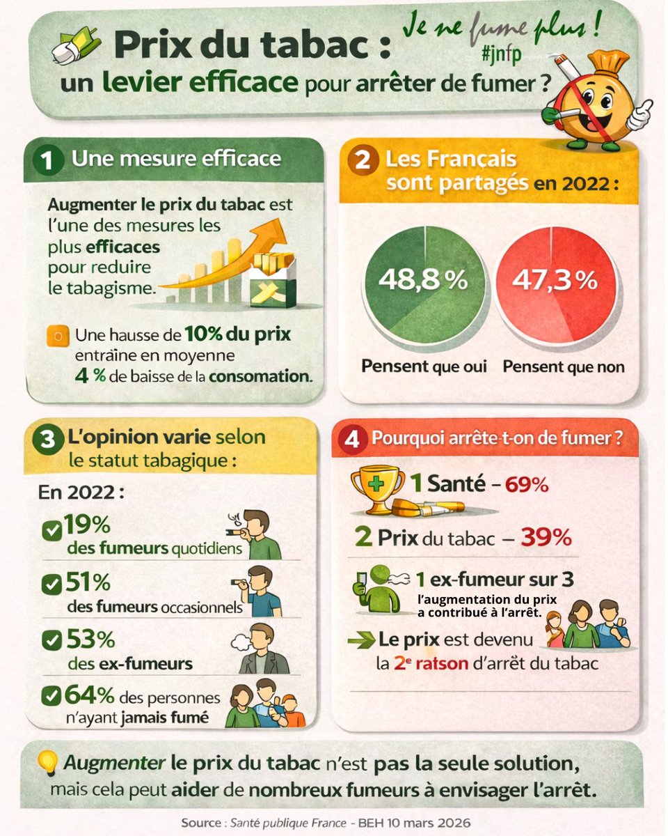 Je ne fume plus ! #JNFP tweet media