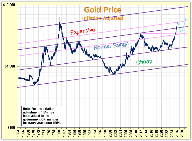 Fred's Intelligent Bear tweet media