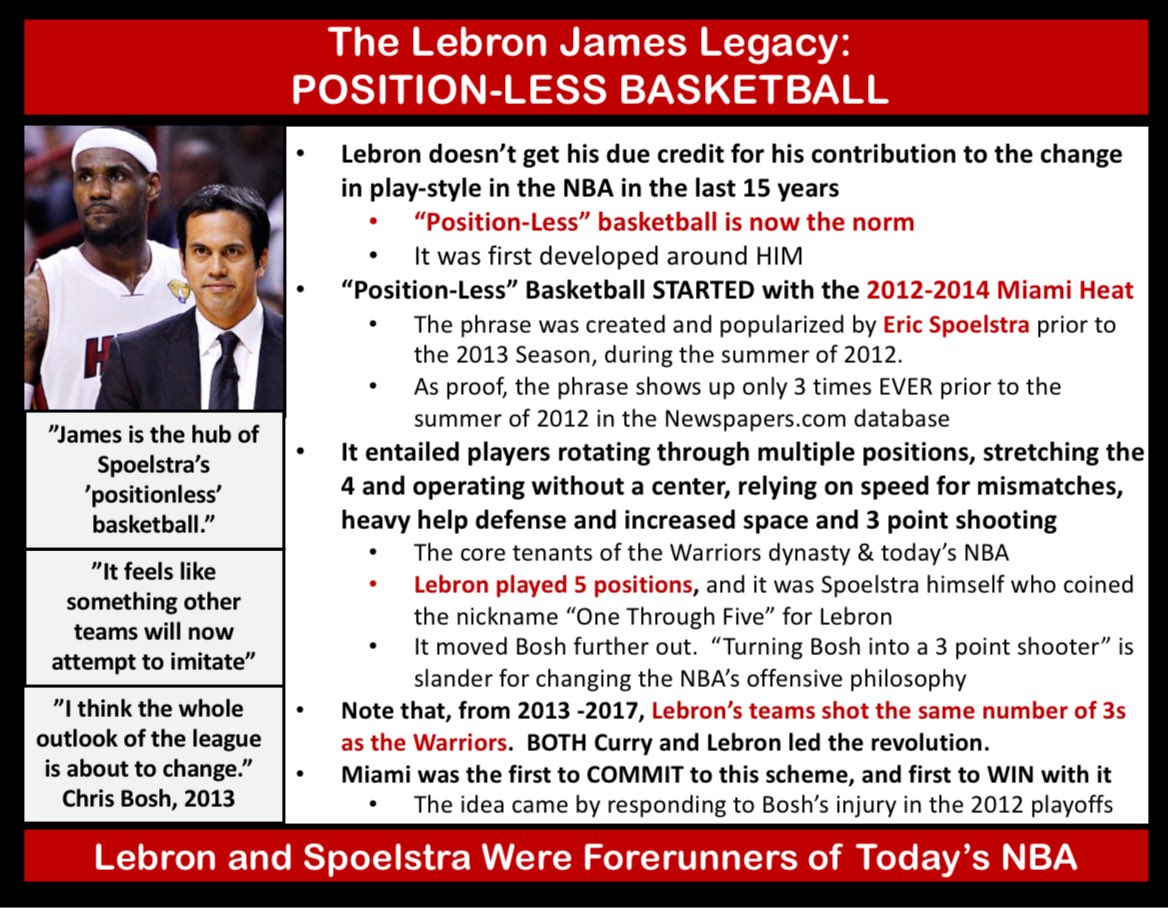 A major part of LeBron’s legacy that gets ignored is his contribution to the change in the league’s style of play. 

The 2012-2014 Miami Heat changed the NBA, by winning with a smaller, more athletic lineups that focused on speed.

They shot as many 3s as the Warriors did.