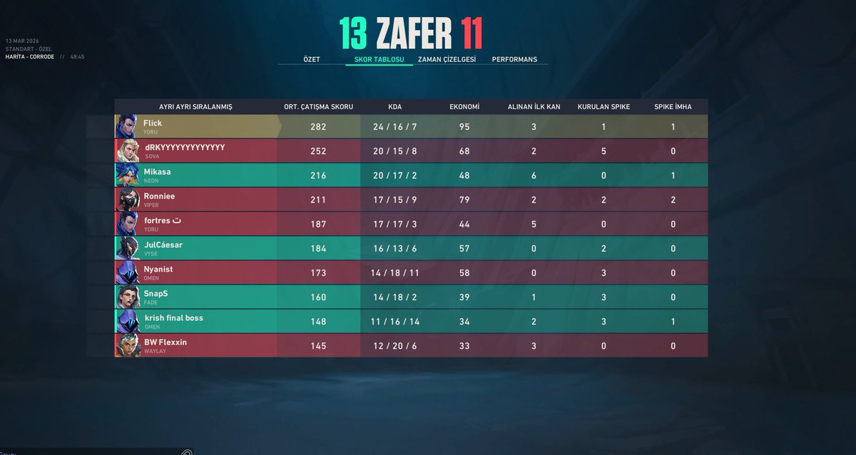 NEANLATIYONBOLM (LFO) tweet media