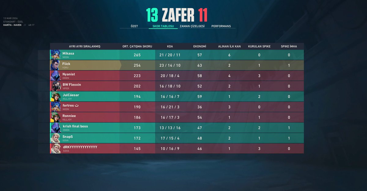 NEANLATIYONBOLM (LFO) tweet media