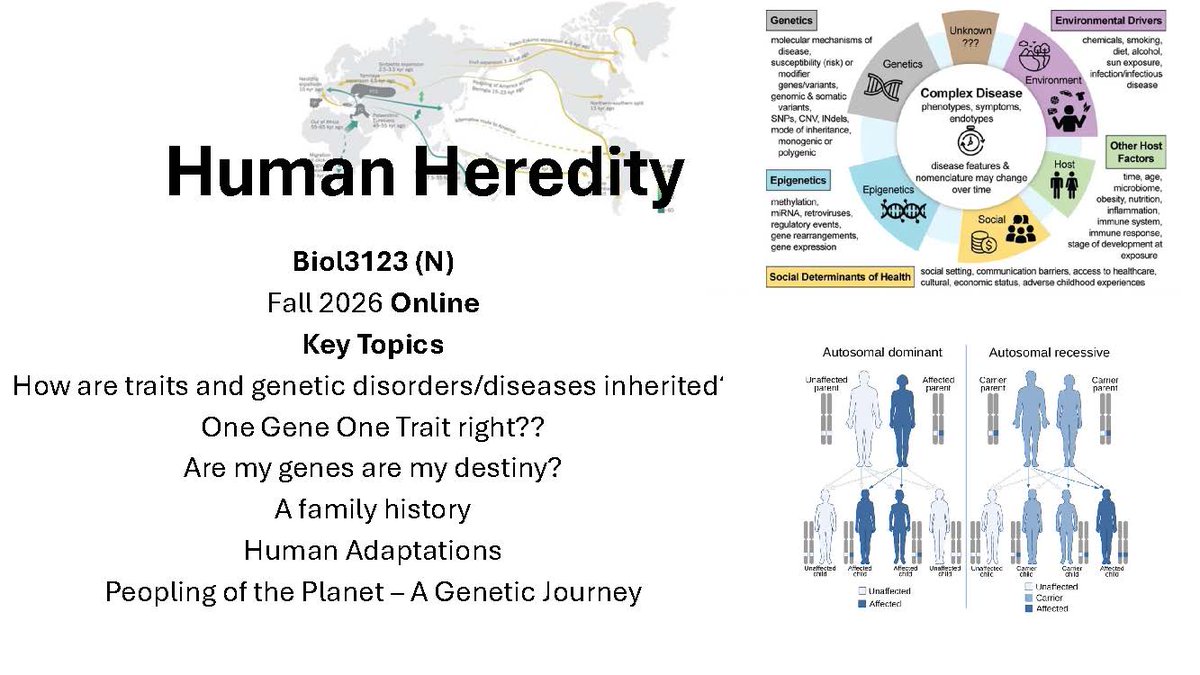 OSU Dept. of Biology tweet media