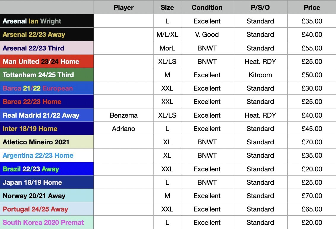 Football Shirt 🅰️ndy tweet media