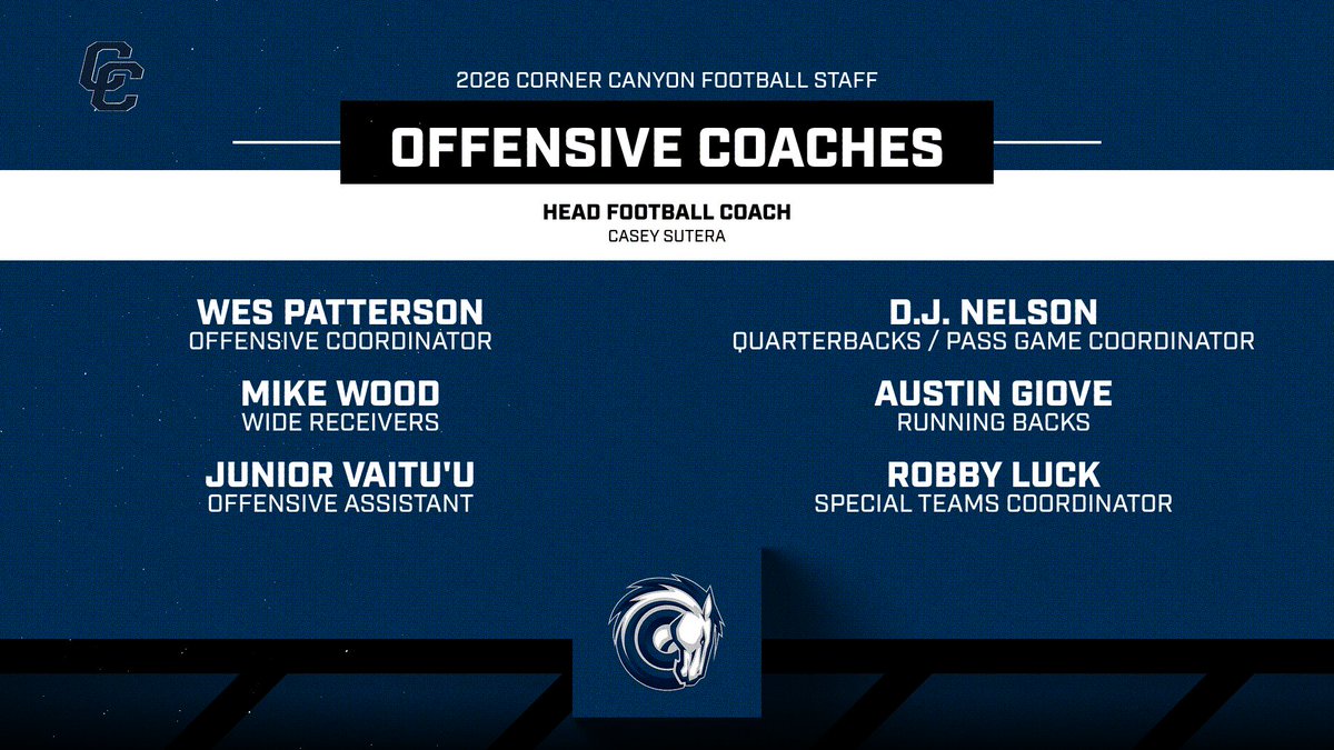 CornerCanyonFootball tweet media