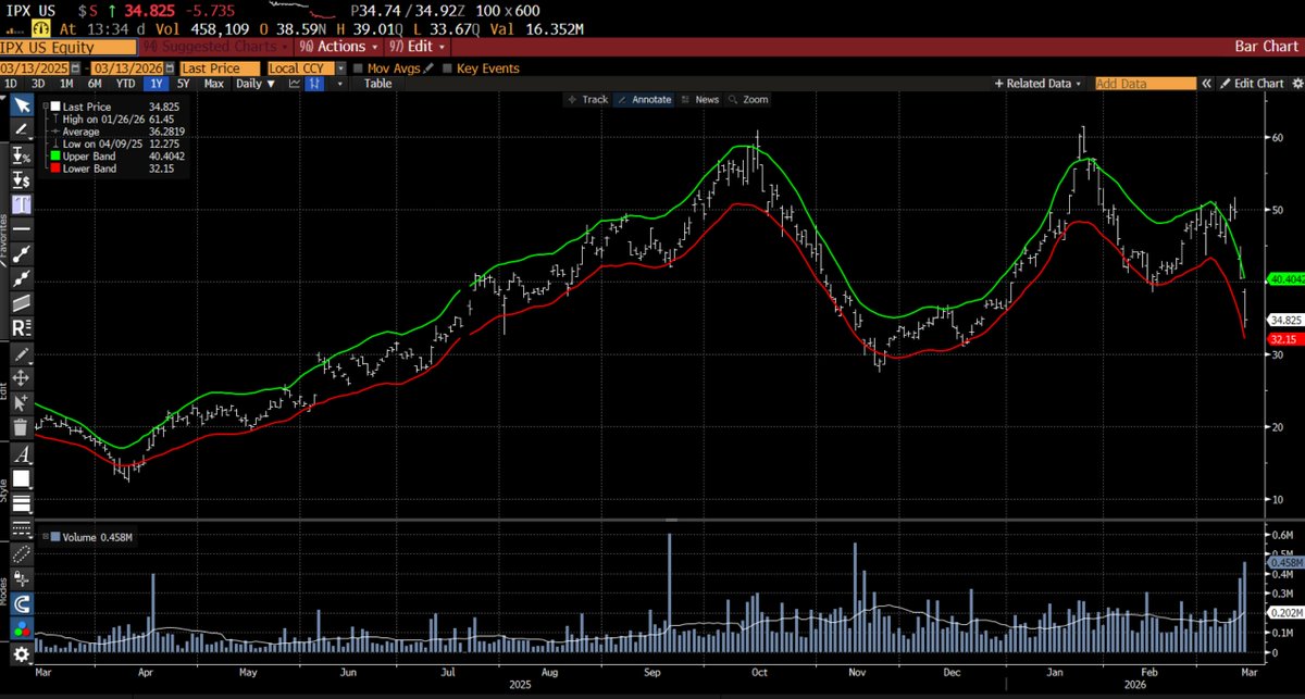 Matt Warder tweet media