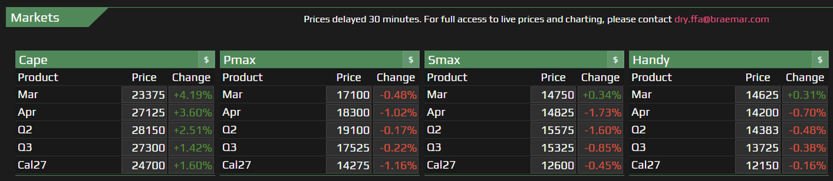 Dragon Field tweet media