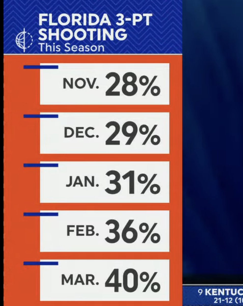 Evan Miyakawa tweet media