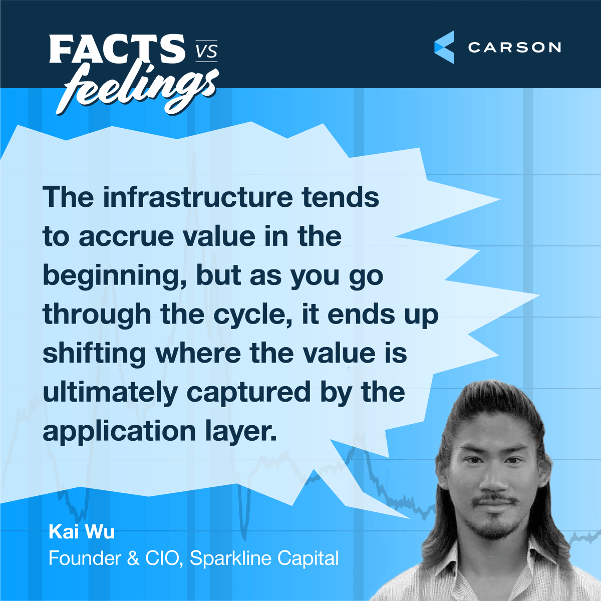 Carson Group tweet media