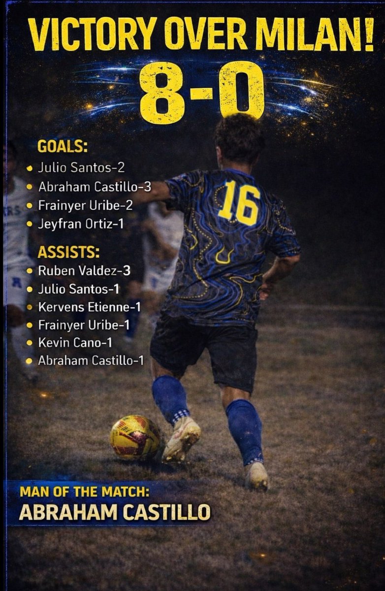 North Side High School Athletics tweet media