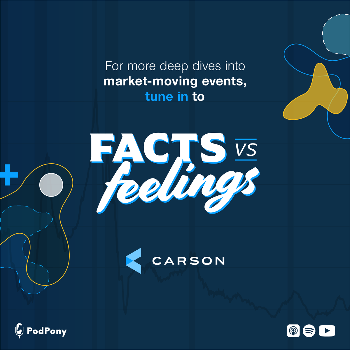 Carson Group tweet media