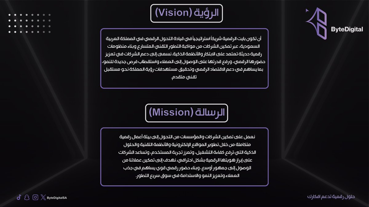 بداية كل شركة ناجحة تكون برؤية واضحة ورسالة قوية.
اليوم نشارككم رؤية ورسالة Byte Digital والتي تمثل أساس رحلتنا في دعم التحول الرقمي للشركات ومساعدتها على الوصول إلى عملائها في العصر الرقمي. 
#بايت_الرقمية