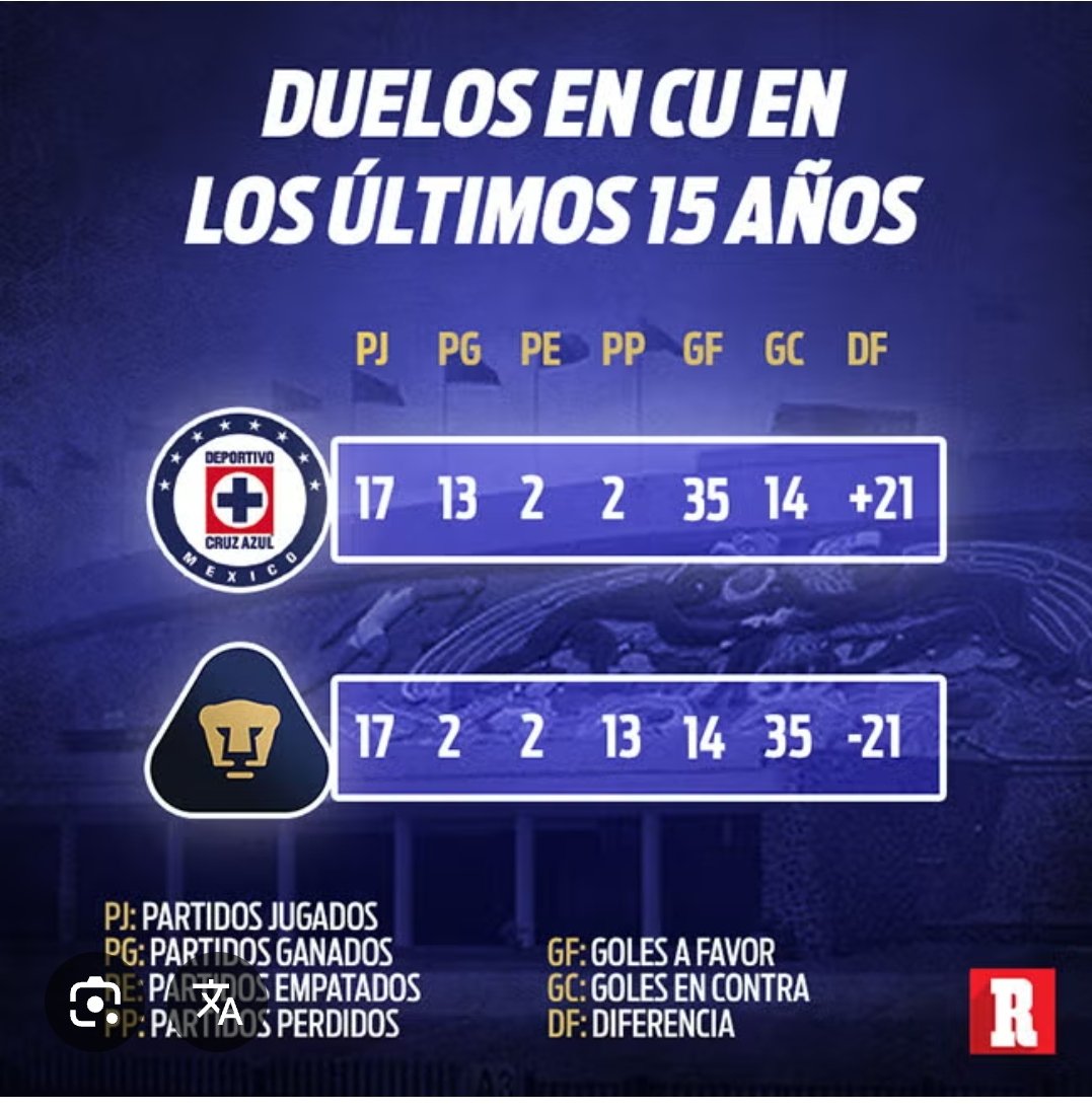 David Torrez tweet media